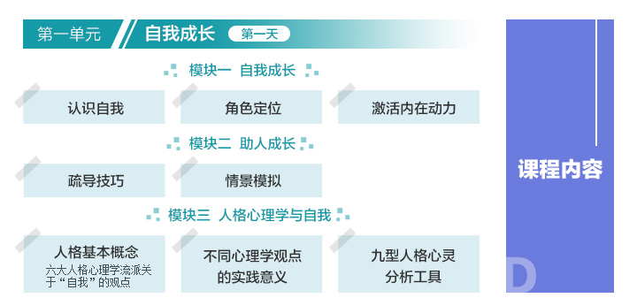 心理疏导岗位能力证书_08.jpg